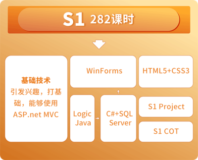 武汉宏鹏教育 零基础通往软件工程师的坚实桥梁