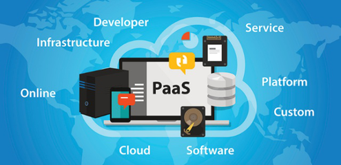 适用于初学者的完整云计算指南 基础软件开发